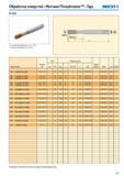 307 Дюймовые раскатники Seco MF-V056 Threadmaster для формообразования американской унифицированной внутренней резьбы UNC Шведский металлообрабатывающий резьбо Каталог SECO 2015 Новый металлорежущий инструмент и инструментальная оснастка Редакция 15-2 Стр. 307