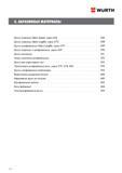 384 Абразивный инструмент Wurth Содержание раздела каталога немецкого поставщика 2017 года на русском языке Диски отрезные Zebra Speed 664 серии Каталог WURTH 2017 Химическая продукция для автомобилей Крепежные изделия Инструмент режущий и абразивный Расходные материалы автосервиса Оборудование Материалы для кузовного ремонта Стр. 384