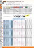 392 Garant Plaquitas de fresado para fresas HPC Feedking n ° 212900 - 212910 Nota: r rn Valores aproximativos de aplicación _xJ para ae = 0,5 1 xD / Каталог HOFFMANN GROUP 2015 Инструмент слесарный измерительный режущий абразивный Оборудование Комплексные поставки для промышленных предприятий Стр. 392 SPA