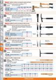 1366 m 1 jEfem b Hachetas y hachas con mango de madera de fresno 0 Características: Forjadas en estampa Filo templado y rectificado Mango de barreta d Каталог HOFFMANN GROUP 2015 Инструмент слесарный измерительный режущий абразивный Оборудование Комплексные поставки для промышленных предприятий Стр. 1366 SPA