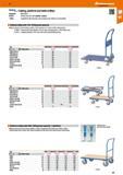 87 Hoffmann Group 47 Folding, platform and table trolleys Standard: EN1757-3 Colour: Brilliant blue RAL 5007 powder-coated Bih 1 Note: Supplied for Каталог HOFFMANN GROUP 2016 Производственная мебель для работы хранения и транспортировки в условиях промышленных предприятий и сервисных мастерских Вер. 47 ENG Стр. 87