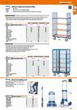 91 Hoffmann Group 47 Tads ta make jau better Platform trolley and enclosed trolley Standard: EN1757-3 Colour: Brilliant blue RAL 5007 powder-coated Каталог HOFFMANN GROUP 2016 Производственная мебель для работы хранения и транспортировки в условиях промышленных предприятий и сервисных мастерских Вер. 47 ENG Стр. 91