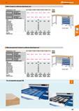 187 Hoffmann Group 47 With 5 drawers in a 600 mm wide drawer unit Worktop length mm / model 1000/4C 1 1000/4D I 1500/4C 1 1500/4D I 2000/4C I 2000/4D Каталог HOFFMANN GROUP 2016 Производственная мебель для работы хранения и транспортировки в условиях промышленных предприятий и сервисных мастерских Вер. 47 ENG Стр. 187