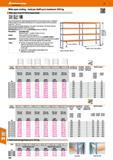 506 Hoffmann Group 47 Wide-span racking - load per shelf up to maximum 1015 kg Wide-span racks W100 for heavy loads iU- 25 k Framework galvanised Opt Каталог HOFFMANN GROUP 2016 Производственная мебель для работы хранения и транспортировки в условиях промышленных предприятий и сервисных мастерских Вер. 47 ENG Стр. 506