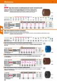326 Hoffmann Group 51 A ЕПШЯ Круг лепестковый, на комбинированной тканой / нетканой Радиальное расположение пластин вокруг оси инструмента При исполь Каталог HOFFMANN GROUP 2020 Измерительный и ручной инструмент Инвентарь Абразивы Шлифовальные и отрезные круги Электроинструмент Пневмоинструмент Штангенциркули Стр. 326