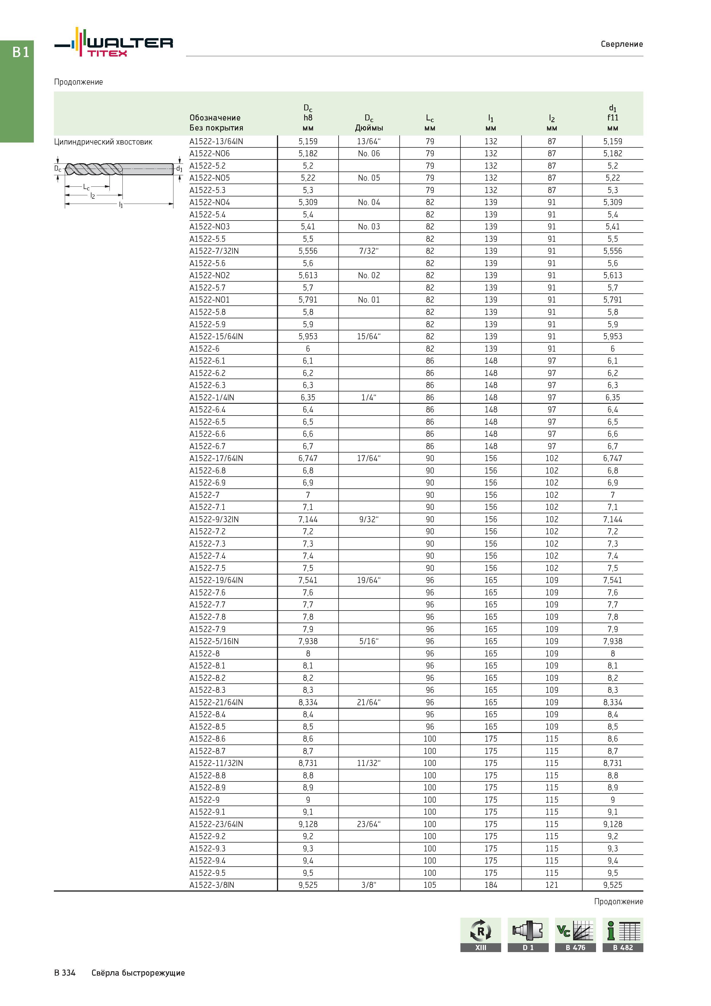 848 Walter Titex Сверление Продолжение Dc dl Обозначение h8 Dc Lc l1 l2 fll Без покрытия мм Дюймы Цилиндрический хвостовик И A1522-13/64IN 5,159 13/64 79 132 Каталог WALTER 2017 Инструмент металлорежущий и вспомогательный для металлообрабатывающих станков Сменные пластины Резцы Державки Расточные оправки Сверла Фрезы Патроны Стр. B334