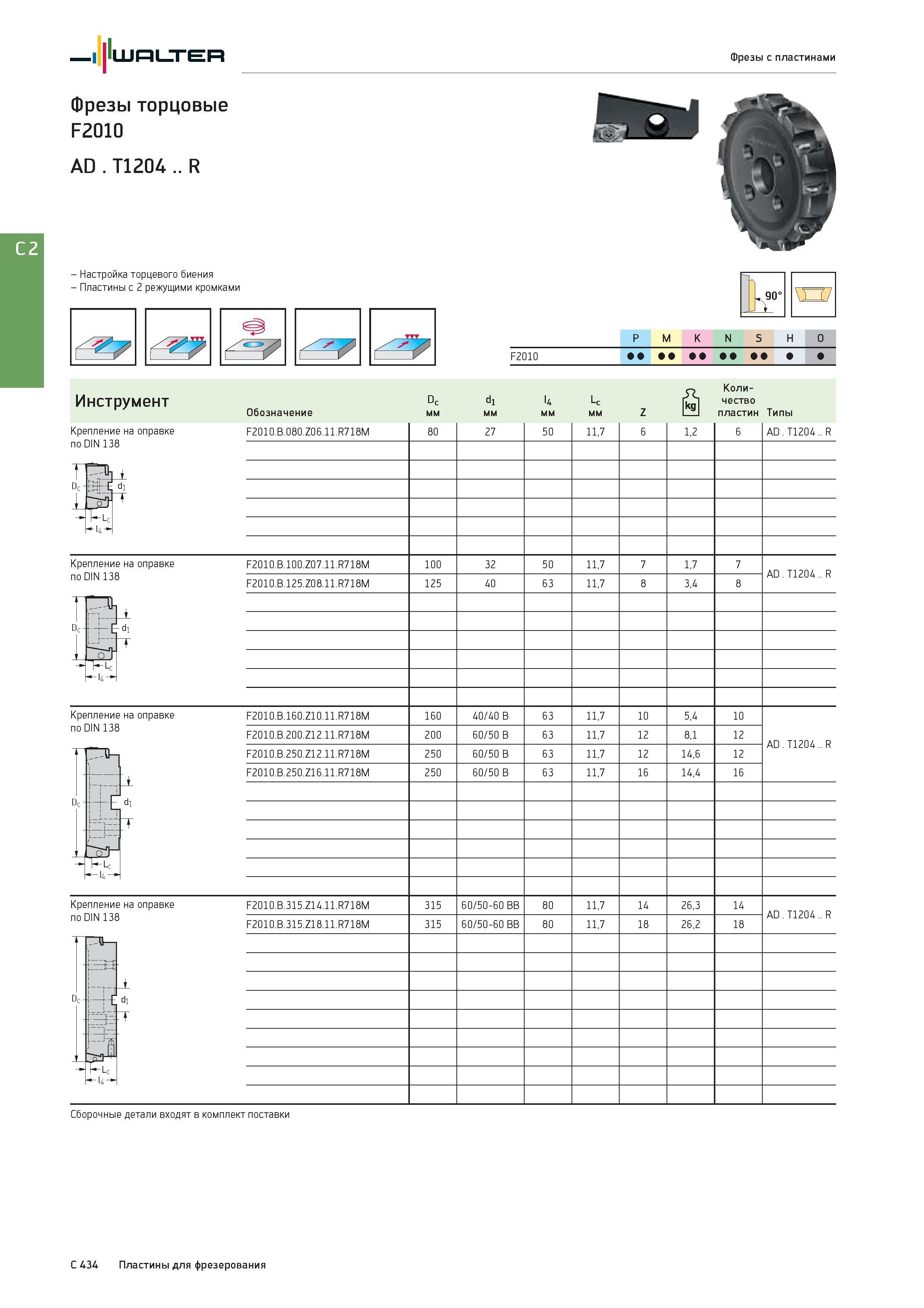 2146 Walter Фрезы с пластинами Фрезы торцовые F2010 AD T1204 R - Настройка торцевого биения Пластины с 2 режущими кромками P M K N S H O Группы обрабатываемых Каталог WALTER 2017 Инструмент металлорежущий и вспомогательный для металлообрабатывающих станков Сменные пластины Резцы Державки Расточные оправки Сверла Фрезы Патроны Стр. C434