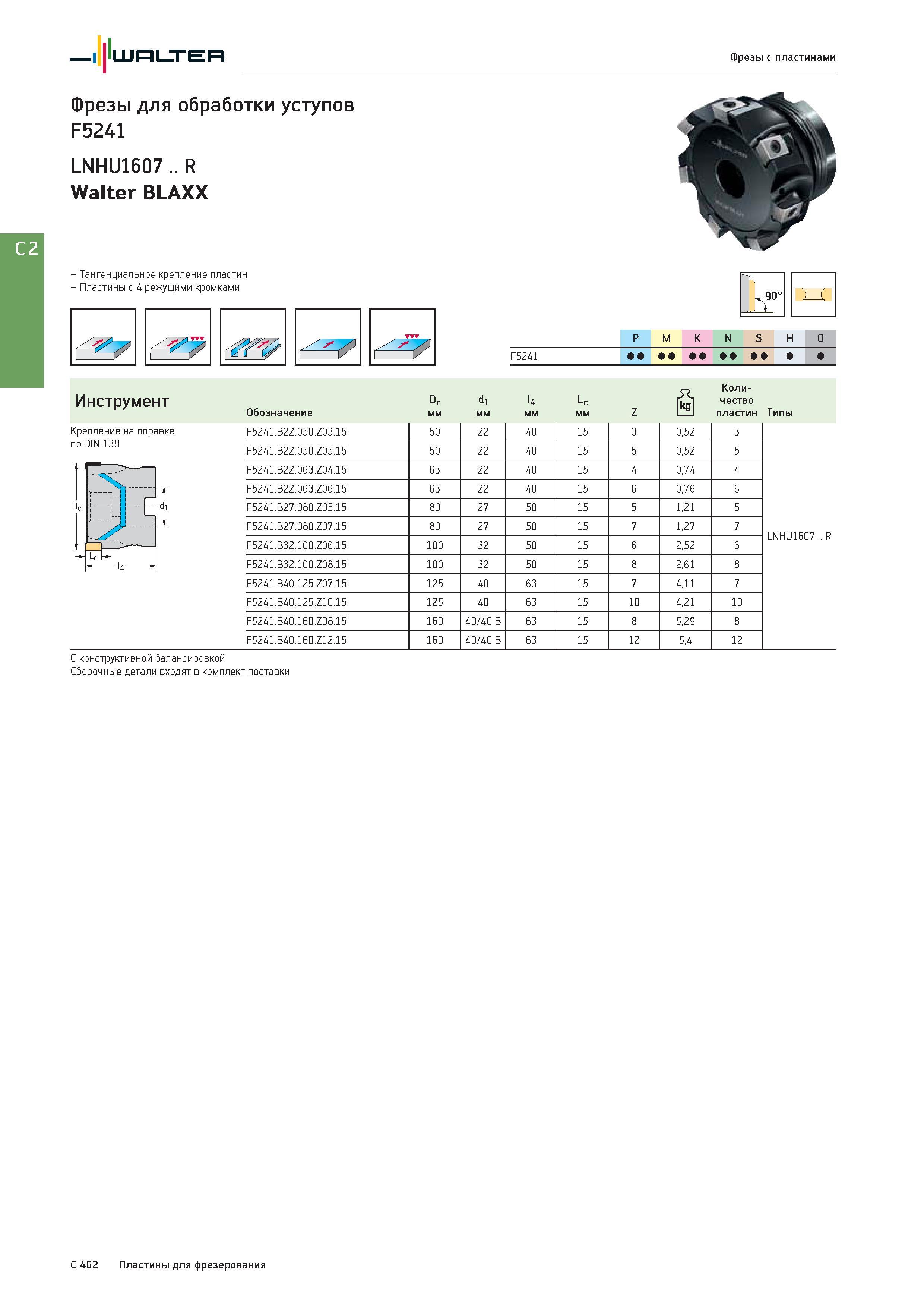 2174 Walter Фрезы с пластинами Фрезы для обработки уступов F5241 LNHU1607 R Walter BLAXX - Тангенциальное крепление пластин - Пластины с 4 режущими кромками I Каталог WALTER 2017 Инструмент металлорежущий и вспомогательный для металлообрабатывающих станков Сменные пластины Резцы Державки Расточные оправки Сверла Фрезы Патроны Стр. C462