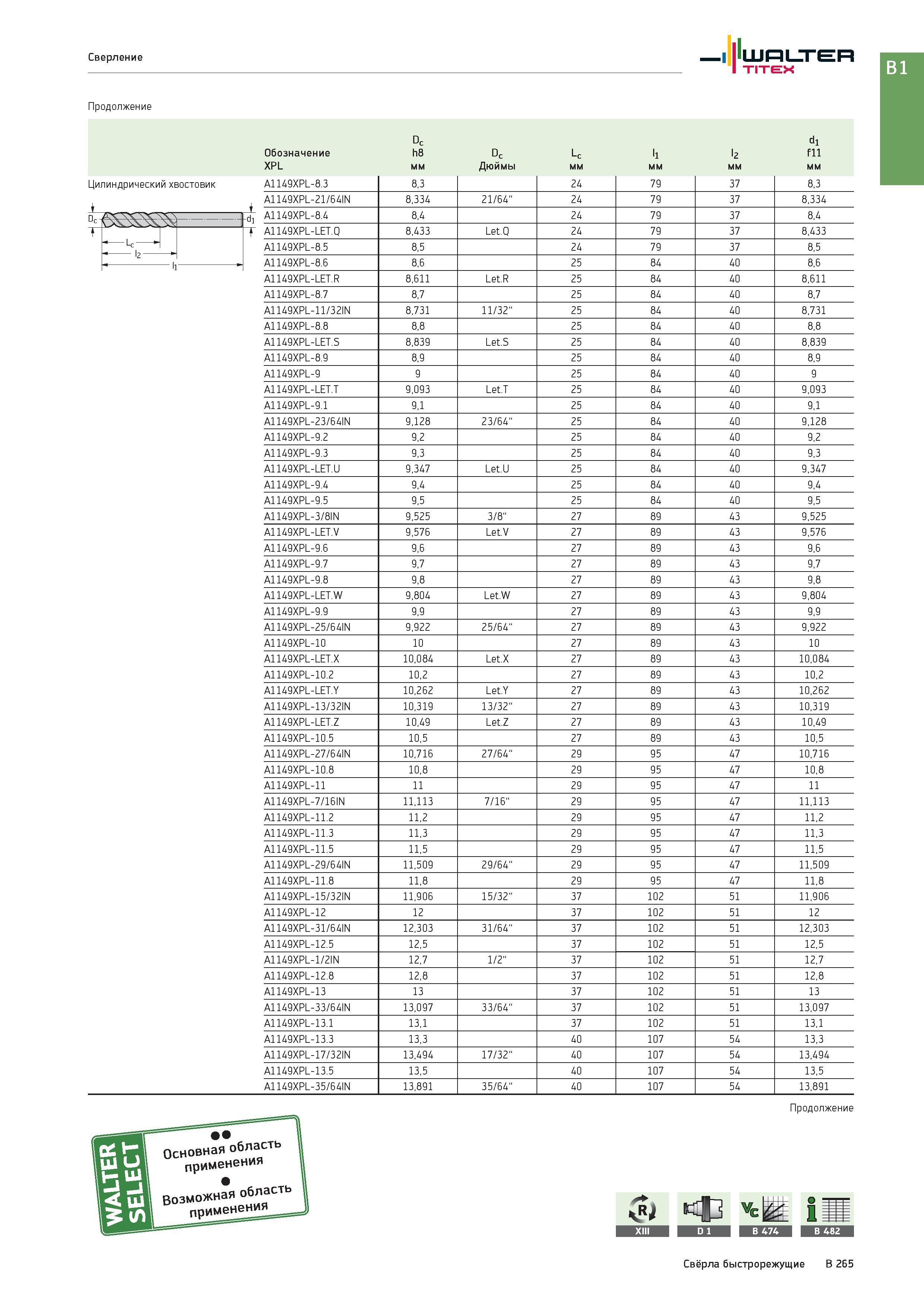 779 Сверление Walter Titex Продолжение Dc dl Обозначение h8 Dc Lc l1 l2 fll XPL мм Дюймы Цилиндрический хвостовик A1149XPL-8 3 8,3 24 79 37 8,3 A1149XPL-21/6 Каталог WALTER 2017 Инструмент металлорежущий и вспомогательный для металлообрабатывающих станков Сменные пластины Резцы Державки Расточные оправки Сверла Фрезы Патроны Стр. B265