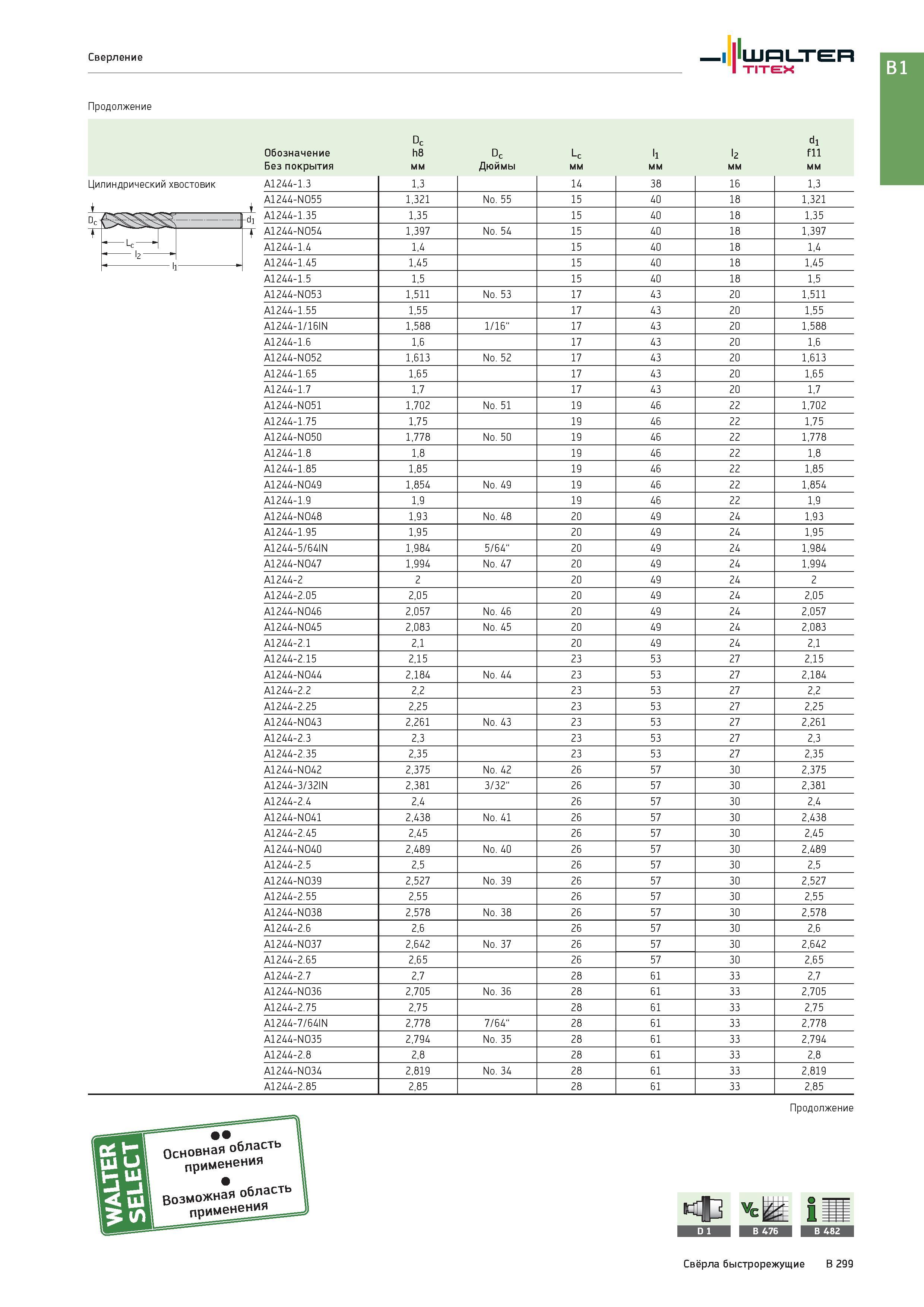 813 Сверление Walter Titex Продолжение Dc dl Обозначение h8 Dc Lc l1 l2 fll Без покрытия мм Дюймы Цилиндрический хвостовик A1244-1 3 1,3 14 38 16 1,3 A1244-N Каталог WALTER 2017 Инструмент металлорежущий и вспомогательный для металлообрабатывающих станков Сменные пластины Резцы Державки Расточные оправки Сверла Фрезы Патроны Стр. B299