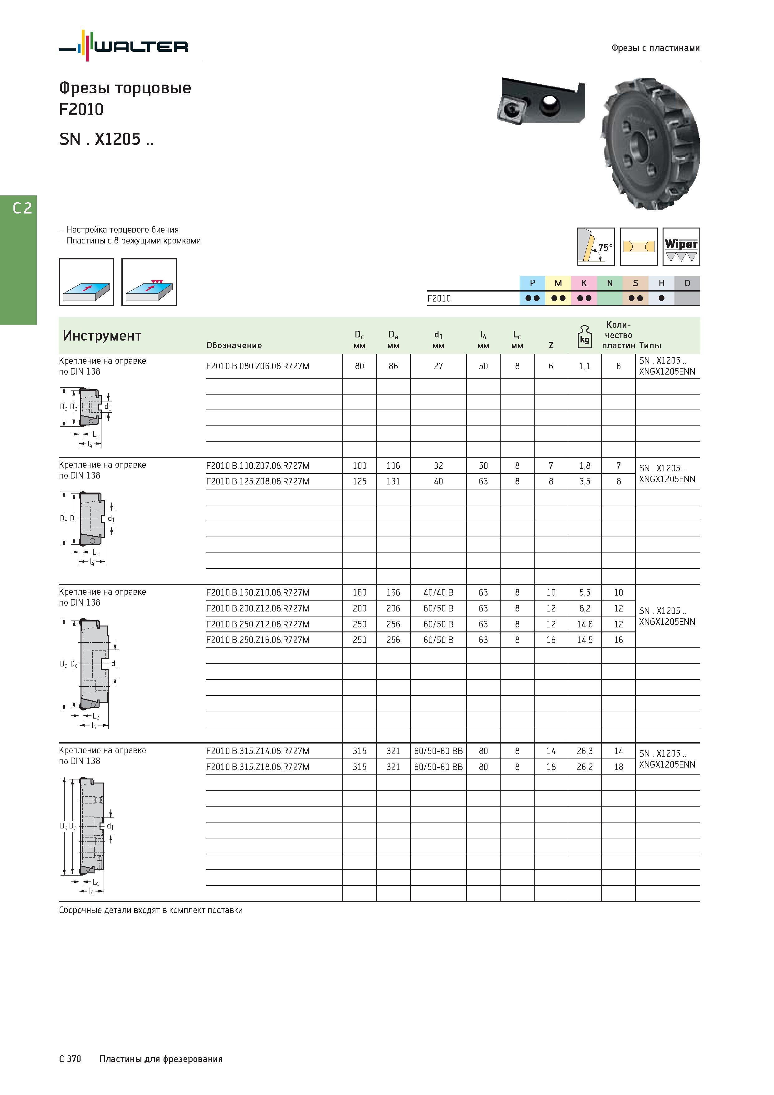 2082 Walter Фрезы с пластинами Фрезы торцовые F2010 SN X1205 - Настройка торцевого биения - Пластины с 8 режущими кромками ю vi Wiper VW P M K N S H O Группы Каталог WALTER 2017 Инструмент металлорежущий и вспомогательный для металлообрабатывающих станков Сменные пластины Резцы Державки Расточные оправки Сверла Фрезы Патроны Стр. C370