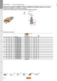 438 Сменные головки Sandvik Coromant CoroMill 316 для обработки прямоугольных уступов С радиусом при вершинах с возможностью сверления Универсальны Каталог SANDVIK COROMANT 2015 Металлорежущие вращающиеся инструменты и оснастка Стр. J410