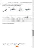 1327 Патроны Sandvik CoroChuck 930 с конусом BIG-PLUS ISO Длинное исполнение Интерфейс со стороны станка совместим с ISO 7388-1 и DIN 69871-ADB Метр Каталог SANDVIK COROMANT 2015 Металлорежущие вращающиеся инструменты и оснастка Стр. O83