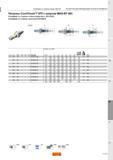 1377 Патроны Sandvik CoroChuck 970 с конусом MAS-BT 403 Интерфейс со стороны станка совместим с JIS B 6339 Интерфейс со стороны заготовки DIN 6499-B Каталог SANDVIK COROMANT 2015 Металлорежущие вращающиеся инструменты и оснастка Стр. O133