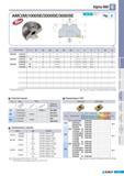 373 Фрезы Korloy со сменными пластинами Alpha- AMC(M)1000SE 2000SE 3000SE 40 AA 75 AR 4 5 RR O' J (мм) Обозначение Наличие 0D 0D2 0d 0di 0d2 a b E F ap AMC(M) Каталог KORLOY 2011 Металлорежущий инструмент сборный и твердосплавный для станков Стр. E87