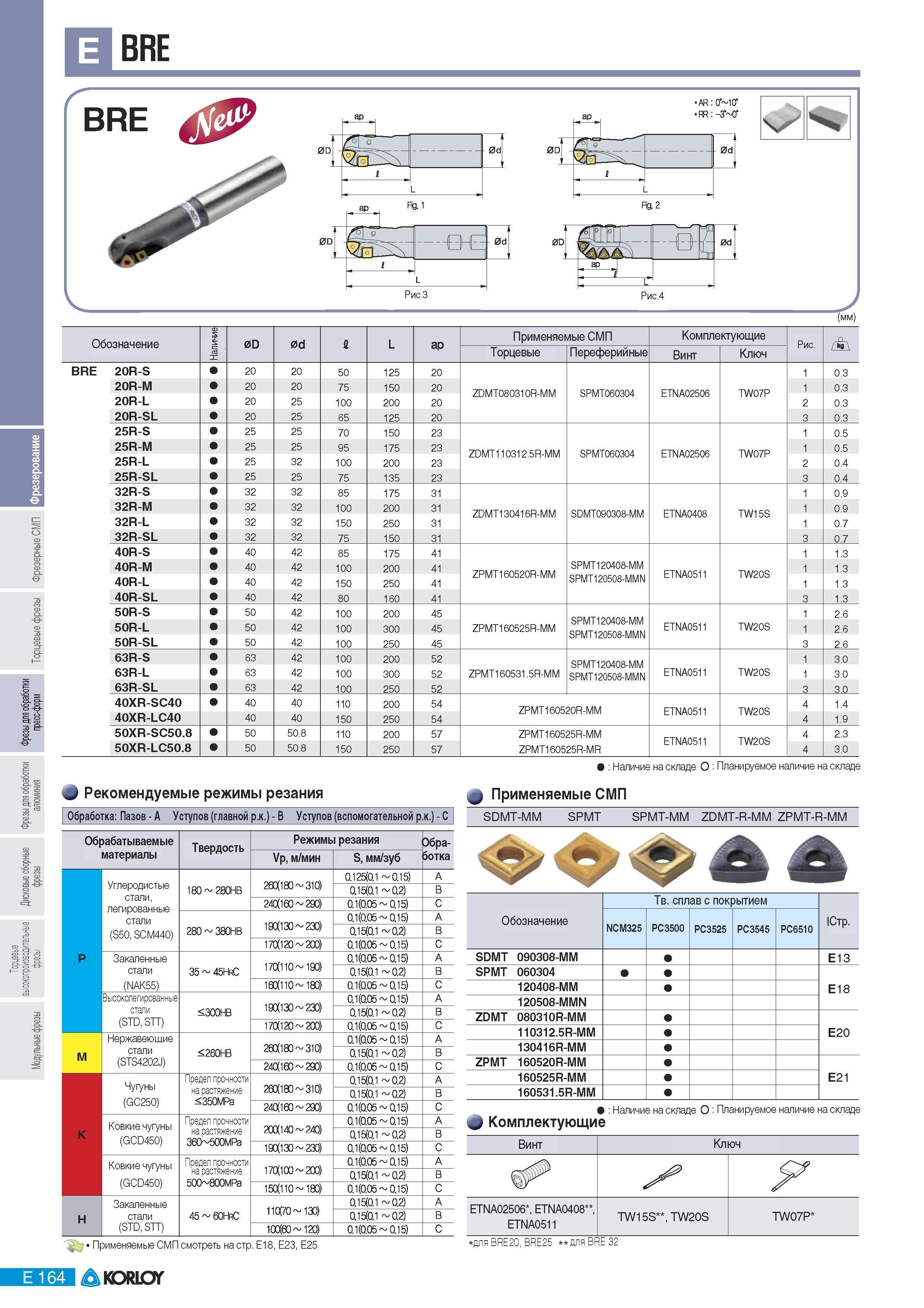 450 Концевые фрезы Korloy со сменными режущими пластинами BRE ар 0D V 1 о 1 х 0d L яр Fig 1 0D V II О 1 X -ЕИ 0d L Ra 2 Рис 3 j; о -о- 1 j 0d ар 7 L Рис 4 (мм) Каталог KORLOY 2011 Металлорежущий инструмент сборный и твердосплавный для металлообрабатывающих станков и оборудования Стр. E164