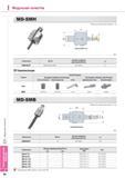 884 Державка расточная Базовая оправка Korloy Серия 8 SMH BTF0610 BTF0608 LW-3 BB16 MD40F MD-SMB Радиальный диапазон регулировки 10 мм J h деление=00,02 мм Обо Каталог KORLOY 2013 Металлорежущий инструмент Точение Фрезерование Сверление Инструментальная оснастка Стр. I94