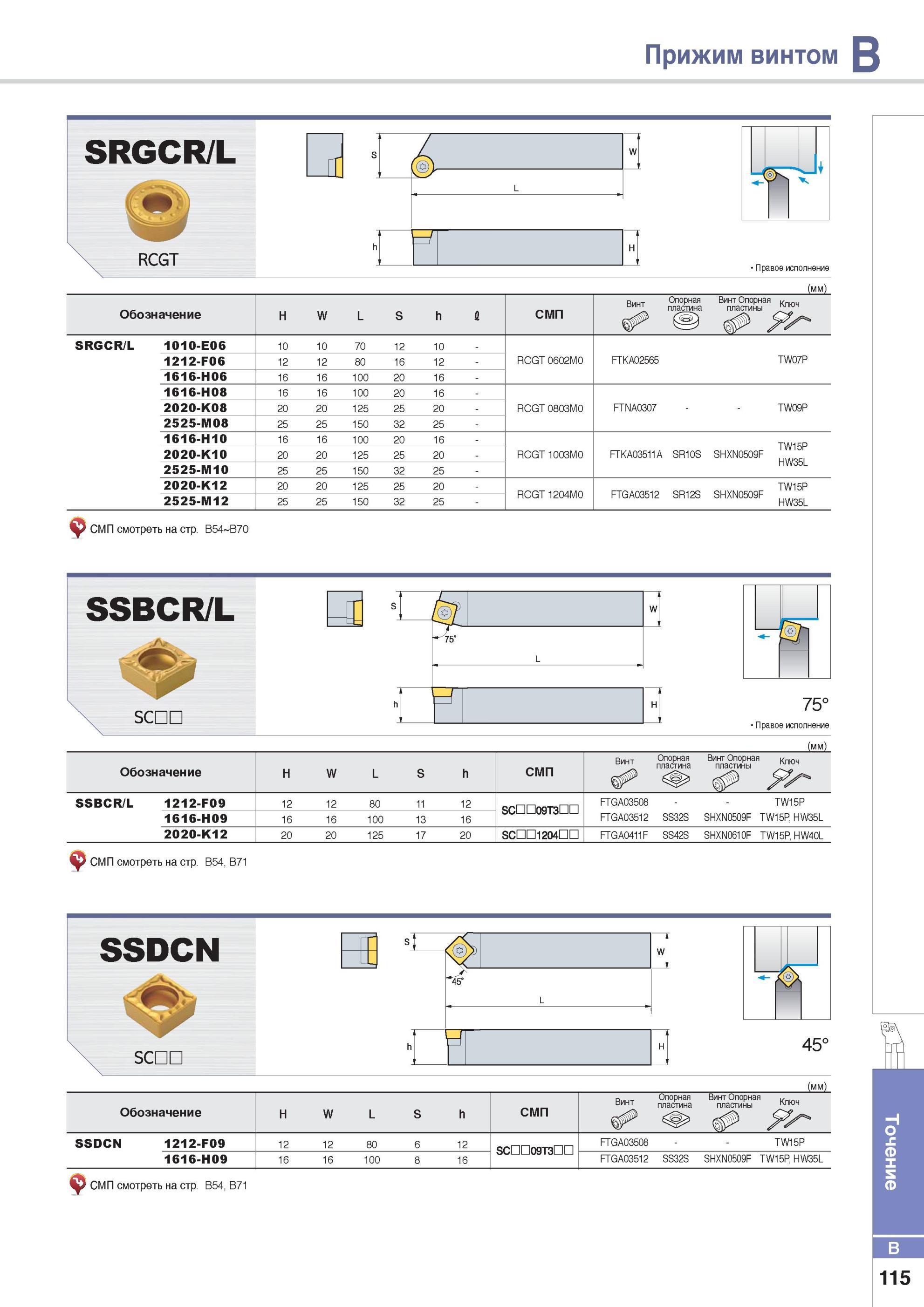 163 Контурные и проходные токарные резцы Korloy SRGCR/L SSBCR/L с круглыми и квадратными сменными режущими твердосплавными пластинами Южнокорейский инструмент Каталог KORLOY 2014 Металлорежущий инструмент Точение Фрезерование Сверление Инструментальная оснастка Стр. B115
