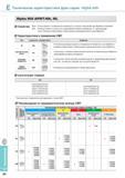 432 Режущая кромка и сплавы Korloy для труднообрабатываемых материалов Ti, нержавеющие стали, Инконель обеспечивают превосходную производительность при обработке Каталог KORLOY 2014 Металлорежущий инструмент и станочная оснастка Стр. E84