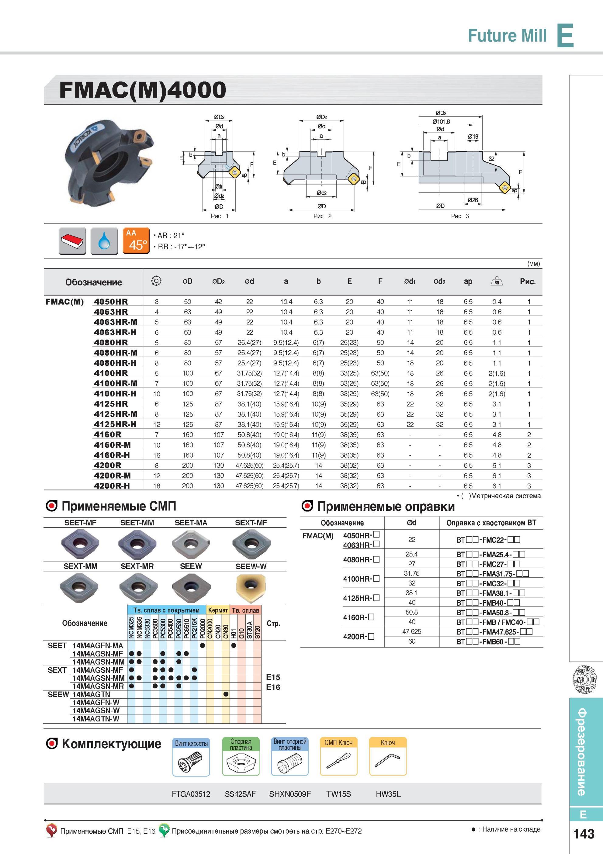 491 Фрезы Korloy по металлу Future Mill FMAC(M)4000 Фрезы Korloy со сменными режущими пластинами Каталог KORLOY 2014 Металлорежущий инструмент Точение Фрезерование Сверление Инструментальная оснастка Стр. E143