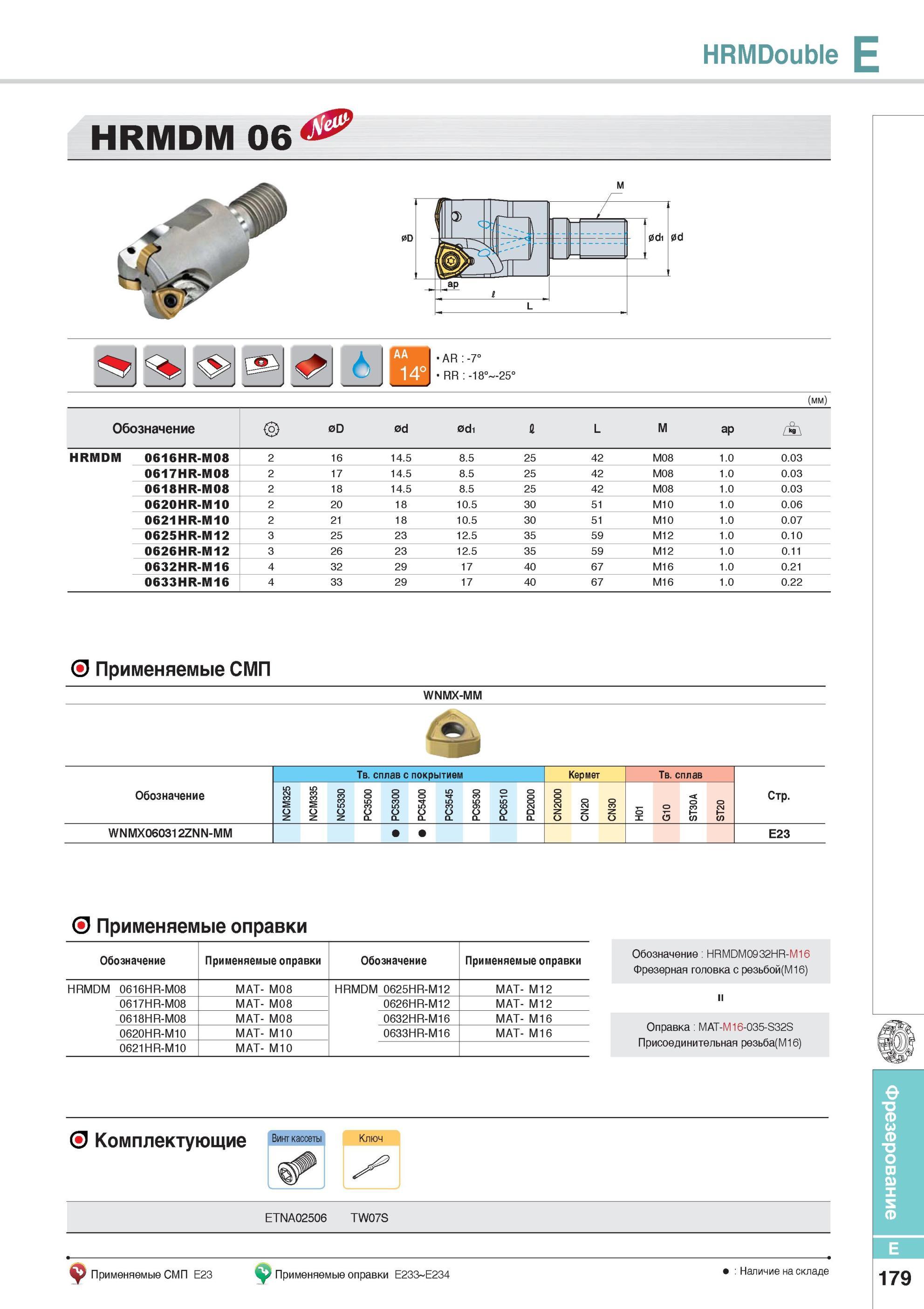 527 Фрезерный инструмент HRMDouble HRMDM 06 Фрезы Korloy со сменными режущими пластинами Присоединительная резьба Комплектующие Каталог KORLOY 2014 Металлорежущий инструмент Точение Фрезерование Сверление Инструментальная оснастка Стр. E179