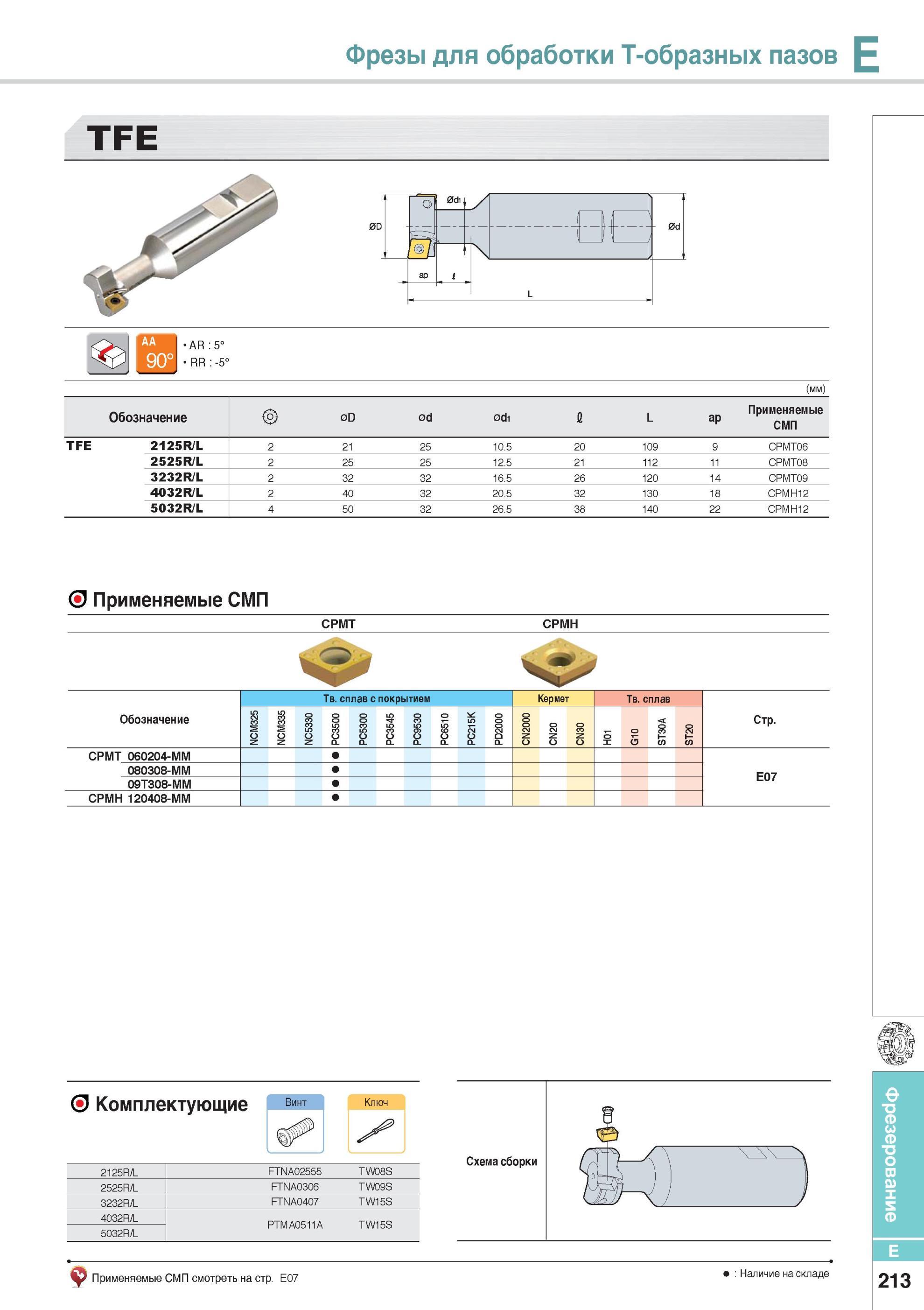 561 Фрезы для обработки Т-образных пазов Фрезы Korloy со сменными режущими пластинами Каталог KORLOY 2014 Металлорежущий инструмент Точение Фрезерование Сверление Инструментальная оснастка Стр. E213