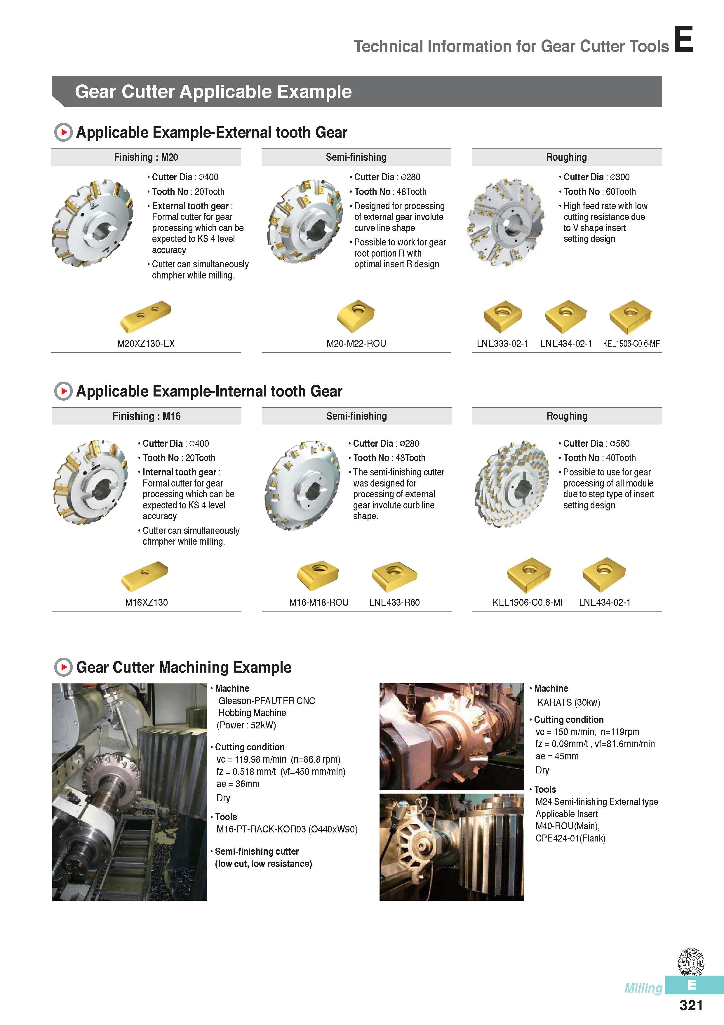 708 Technical Information for Gear Cutter Tools Gear Cutter Applicable Example Applicable Example-External tooth Gear Finishing M20 Semi-finishing Roughing Cut Каталог KORLOY 2016 Металлорежущий инструмент для точения фрезерования сверления и инструментальная станочная оснастка для металлообрабатывающих станков Стр. E321