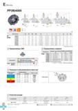 429 Торцевые фрезы по металлу Korloy Mill-max PF(M)4000 с режущими твердосплавными фрезерными пластинами Общий вид Присоединительные размеры Каталог KORLOY 2016 Металлорежущий инструмент и инструментальная оснастка для токарных фрезерных резьбонарезных сверлильных расточных технологических операций на станках Стр. E42