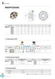 459 Фрезы Korloy Rich Mill RM4PFCB3000 Каталог KORLOY 2016 Металлорежущий инструмент и инструментальная оснастка для токарных фрезерных резьбонарезных сверлильных расточных технологических операций на станках Стр. E72