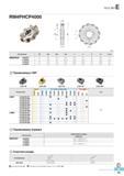 466 Сборные насадные фрезы Korloy с режущими сменными пластинами Rich Mill RM4PHCP4000 Каталог KORLOY 2016 Металлорежущий инструмент и инструментальная оснастка для токарных фрезерных резьбонарезных сверлильных расточных технологических операций на станках Стр. E79