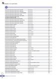 1101 Поисковый указатель каталога станочного инструмента по металлу на русском языке Технические характеристики и описания корпусных и концевых фрез Каталог KORLOY 2016 Металлорежущий инструмент и инструментальная оснастка для токарных фрезерных резьбонарезных сверлильных расточных технологических операций на станках Стр. N8
