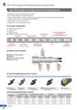 185 Многофункциональные режущие твердосплавные пластины Korloy для станков автоматов Для наружной обработки прецизионных изделий Каталог KORLOY 2018 Инструмент и станочная оснастка Фрезы концевые монолитные по металлу Сверла спиральные Токарные расточные державки Цанговые патроны Стр. B118