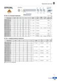 266 Прижим винтом STFCR/L 0D Минимальный диаметр растачивания TCDL О Тип со стальным корпусом Правое исполнение (мм) Обозначение 0D 0d Каталог KORLOY 2018 Инструмент и станочная оснастка Фрезы концевые монолитные по металлу Сверла спиральные Токарные расточные державки Цанговые патроны Стр. B199
