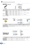 281 Инструментальные системы HSK MCFR/L (Кассета) X MFMN300 MGMN400 Обозначение T L1 S1 Т-Макс СМП Инструментальные W Обозначение сист Каталог KORLOY 2018 Инструмент и станочная оснастка Фрезы концевые монолитные по металлу Сверла спиральные Токарные расточные державки Цанговые патроны Стр. B214