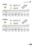 290 Прижим сверху TPDR Правое исполнение (мм) Обозначение 0D Н W L S h K а0 Р° а t V СМП CTTPR/L ЮСА-11 40 15 11 50 9 10 8 5 0 20 5 20 Каталог KORLOY 2018 Инструмент и станочная оснастка Фрезы концевые монолитные по металлу Сверла спиральные Токарные расточные державки Цанговые патроны Стр. B223
