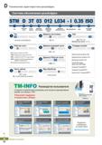 407 Система обозначения и основные характеристики монолитных твердосплавных резьбофрез Диаметр хвостовика и режущей части Вид обработки Каталог KORLOY 2018 Инструмент и станочная оснастка Фрезы концевые монолитные по металлу Сверла спиральные Токарные расточные державки Цанговые патроны Стр. D50