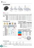 479 Mill-max EPN(M)4000 AA 75° AR: 7° RR: 0° (mm) Обозначение 0D 0D1 0D2 0d a b Е F ар Aw Рис EPN 4080R/L 5 80 86 57 25 4 (27) 9 5 (12 Каталог KORLOY 2018 Инструмент и станочная оснастка Фрезы концевые монолитные по металлу Сверла спиральные Токарные расточные державки Цанговые патроны Стр. E48