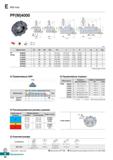 481 Mill-max PF(M)4000 AA 90° AR: 15° RR: 14° (mm) Обозначение 0D 0D1 0D2 0d a b E F ap Рис PF 4080R/L 4 80 79 57 25 4 (27) 9 5(12 4) Каталог KORLOY 2018 Инструмент и станочная оснастка Фрезы концевые монолитные по металлу Сверла спиральные Токарные расточные державки Цанговые патроны Стр. E50