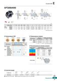 488 Double Mill E AFO(M)4QOO 0Dz AA 45° AR: 15° RR: 5° (mm) Обозначение 0D 0D1 0D2 0d a b E F ap r Рис AFO 4080R/L 5 80 88 60 25 4 (27 Каталог KORLOY 2018 Инструмент и станочная оснастка Фрезы концевые монолитные по металлу Сверла спиральные Токарные расточные державки Цанговые патроны Стр. E57