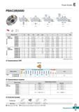 494 Фрезы Korloy Power Buster PBAC(M)5000 Каталог KORLOY 2018 Инструмент и станочная оснастка Фрезы концевые монолитные по металлу Сверла спиральные Токарные расточные державки Цанговые патроны Стр. E63