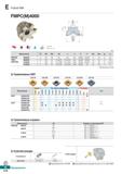 649 Future Mill FMPC(M)4000 AA 90° AR: 10° RR: -9° -8° (mm) Обозначение 0D 0D2 0d а b E F 0dl 0d2 ар FMPCM 4063HS 5 63 49 22 10 4 6 3 Каталог KORLOY 2018 Инструмент и станочная оснастка Фрезы концевые монолитные по металлу Сверла спиральные Токарные расточные державки Цанговые патроны Стр. E218
