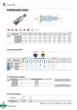 665 Future Mill FMRM2000 2500 % (mm) Обозначение 0D 0C 0d 0d1 I L M ap FMRM 2015HRD-M08 2 15 8 14 5 8 5 30 47 M08 3 5 0 04 2020HRD-M10 Каталог KORLOY 2018 Инструмент и станочная оснастка Фрезы концевые монолитные по металлу Сверла спиральные Токарные расточные державки Цанговые патроны Стр. E234