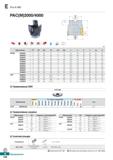 759 E Pro-AMill PAC(M)2000 4000 Si' 6 АА 90° AR: 0° RR: -3° (mm) Обозначение OD 0D2 0d 0di Od2 а b Е F ар i РАСМ 2040HR 3 40 34 16 9 1 Каталог KORLOY 2018 Инструмент и станочная оснастка Фрезы концевые монолитные по металлу Сверла спиральные Токарные расточные державки Цанговые патроны Стр. E328