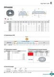 798 High feed Cutter PPH4000 % AA 90° AR:5° RR: -6' (mm) Обозначение 0D 0d 0di Od2 а b Е F 0С ар i Рис РРН 4125R/L 10 125 38 1 15 9 10 Каталог KORLOY 2018 Инструмент и станочная оснастка Фрезы концевые монолитные по металлу Сверла спиральные Токарные расточные державки Цанговые патроны Стр. E367