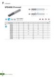 837 Фрезерный металлорежущий инструмент Korloy V Endmill VFE4000 (Плоская) Каталог KORLOY 2018 Инструмент и станочная оснастка Фрезы концевые монолитные по металлу Сверла спиральные Токарные расточные державки Цанговые патроны Стр. F16