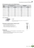 840 Техническое описание Фрезы концевые Korloy Z Endmill Рекомендуемые режимы резания (ZBE2000 Сферич ) Каталог KORLOY 2018 Инструмент и станочная оснастка Фрезы концевые монолитные по металлу Сверла спиральные Токарные расточные державки Цанговые патроны Стр. F19
