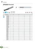 841 Фрезы концевые Korloy Z Endmill Каталог KORLOY 2018 Инструмент и станочная оснастка Фрезы концевые монолитные по металлу Сверла спиральные Токарные расточные державки Цанговые патроны Стр. F20