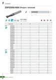 843 Фрезы концевые Korloy Z Endmill ZSFE2000 4000 (Укороченная плоская) Каталог KORLOY 2018 Инструмент и станочная оснастка Фрезы концевые монолитные по металлу Сверла спиральные Токарные расточные державки Цанговые патроны Стр. F22