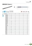 844 Фрезы концевые Korloy Z Endmill ZBE2000 (Сферич ) Каталог KORLOY 2018 Инструмент и станочная оснастка Фрезы концевые монолитные по металлу Сверла спиральные Токарные расточные державки Цанговые патроны Стр. F23