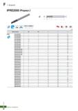 861 Твердосплавные фрезы Korloy по металлу 1+ Endmill IPRE2000 (Радиус ) Каталог KORLOY 2018 Инструмент и станочная оснастка Фрезы концевые монолитные по металлу Сверла спиральные Токарные расточные державки Цанговые патроны Стр. F40